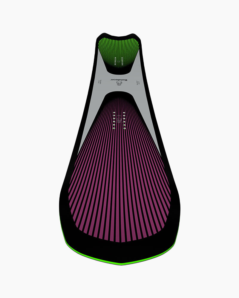 Party Wave+ Ltd